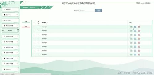 計算機畢業設計ssm基于web的旅游推薦系統的設計與實現jvxf19 附源碼 新手必備